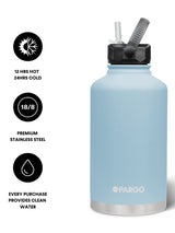 1890ml Insulated Drink Bottle w/ Straw Lid - BPA and Toxic Free - Bay Blue INSULATED DRINK BOTTLE PROJECT PARGO 